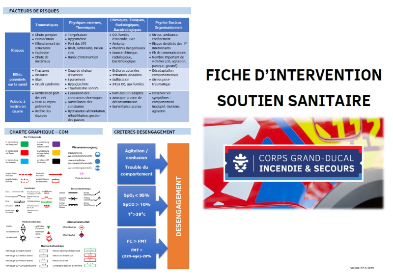 CGDIS, SSI, Seite 1