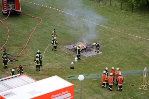 Dynamische Strahlrohrführung